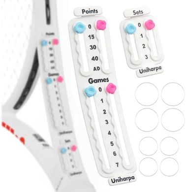 Lightweight Tennis/Pickleball Scorekeeper & Point Tracker
